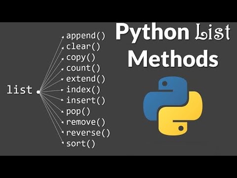Lists in python | list methods | python list interview questions