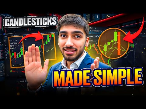 🕯️ Decode Market Moves With Clear Candle Reading | chart analysis | candlestick trading