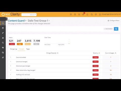 Content Guard Plus: 24/7 SEO Monitoring of Your Critical Pages