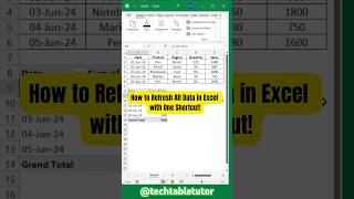 Refresh All Data in Excel with One Shortcut! #excel #excelshorts #shorts