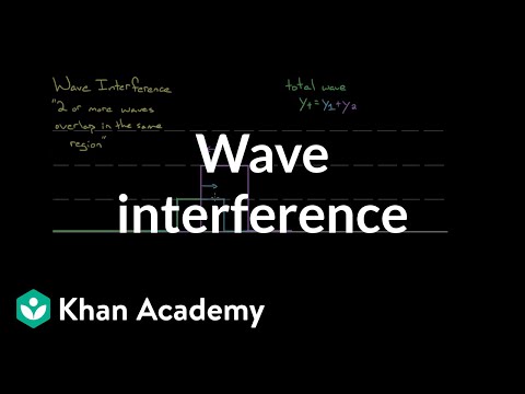 Wave interference | Mechanical waves and sound | Physics | Khan Academy