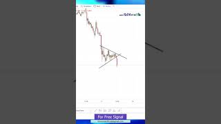 #forex #forexsignals #forexmoney #forexmarket #forextrade #forexlife #forexprofit #forexstrategies