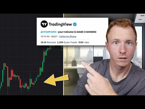 I Found The ONLY Day Trading Indicator You Need To Be Profitable