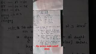 hp police constable cutoff 2025
