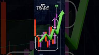 Quick & Powerful 1-Minute Binary Options Strategy Using Bollinger Bands 💹