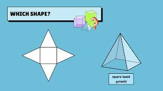 Master Geometry in Minutes! | Easy Geometry Tips and Tricks for Beginners #Shorts #Viral #Trending