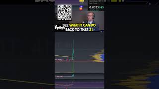 A Very Simple Way to Trade!