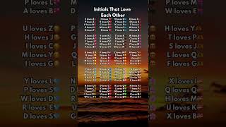 Initials That Love Each Other ❤️#initials #soulmate