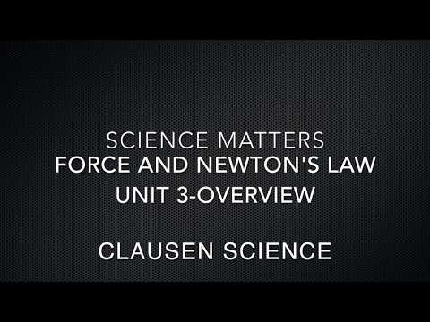 Unit 3 Force and Newton's Laws Overview