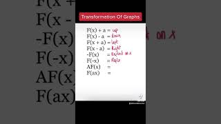Transformation Of Graphs