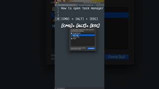How to open Task Manager in Mac