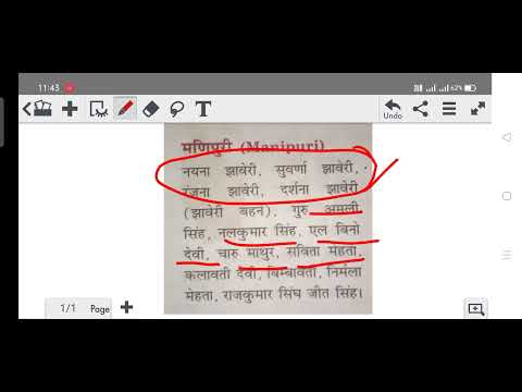 manipuri sastriya nritya