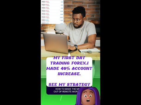 How to trade forex profitably (waw mogtrader 24hrs trading success)