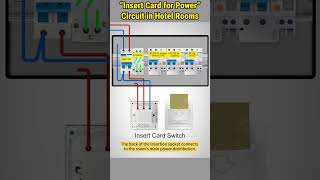 Hotel Key Card Power System Wiring - Save Energy Like Real Hotels Do!