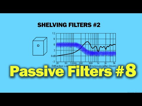 Crossover Design, shelving filters