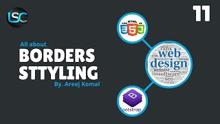 All about border styling in CSS. Border style color and width #bordercolor #style #width