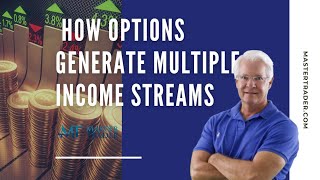 How Options Generate Multiple Income Streams On Bearish Setups - MasterTrader.com