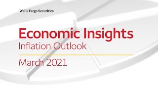 Economic Insights – Inflation Outlook