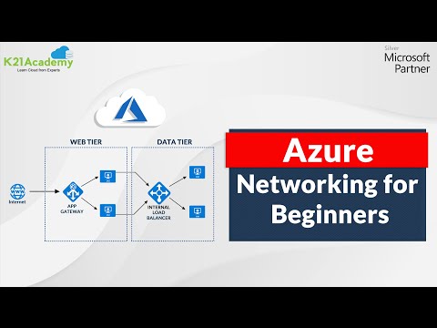 Azure Networking For Beginners | Full Course | K21Academy