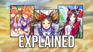 SR Wit Card Tier List | Comparison & Use Case Explained