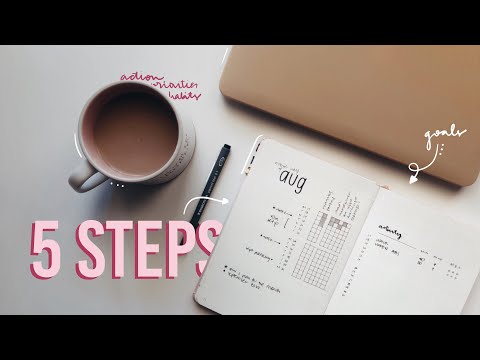 What I Plan For Every Month | Stay Organized & Achieve Your Goals