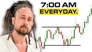 🔴 Pop-Up Asian Session Stream – GOLD Futures Live Trading (10/7/25)