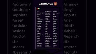 all html tags html tags very important #html #htmllover #css  #htmlshorts