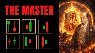 5 Candlestick Patterns I'M ACTUALLY USING Right Now