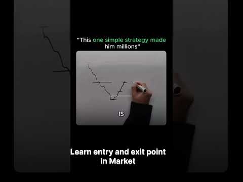 Lifestyle after entering stock market😍#reels #telugureels #goal #careergoals #lifestyle #investing #