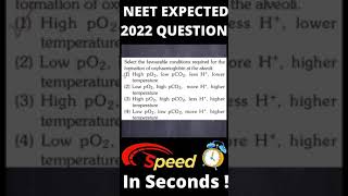 NEET 2022 Expected Biology Questions #shorts #answerkey #NEET#NEETSolutions#shorts