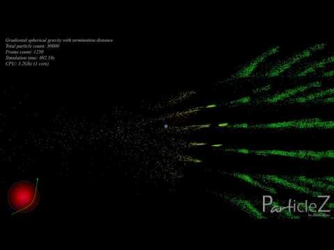 ParticleZ - Gradiental spherical gravity with termination distance