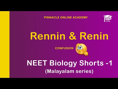 NEET BIOLOGY SHORTS MALAYALAM SERIES - 1 ( Pinnacle Online Academy)