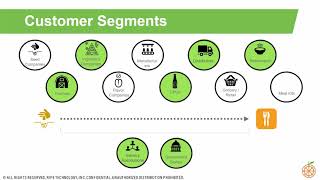 Enhanced Traceability and Quality in our Food System through Blockchain and IOT