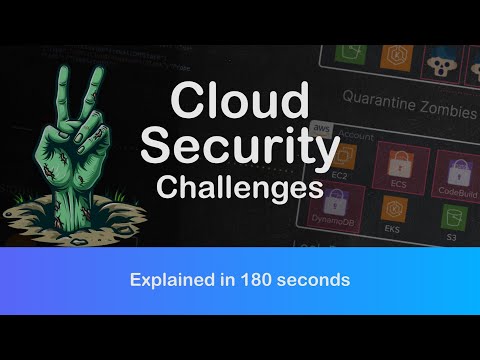 2 common cloud security issues and how to fix them // Explained in 180
