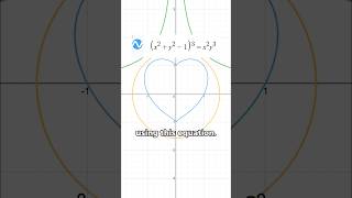 drawing with math #igcse #math #mathtips#okiko #mathswithisaac