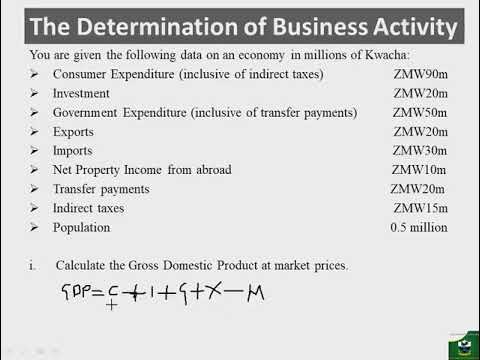 Business Activities - Calculating GDP