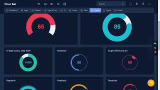 Chat bot Responsive Admin Dashboard Template with Dark LTR Theme