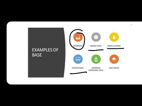 Acid Base and Salts Class 10 Lecture 2 | Part 2 | Class 10