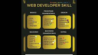 Mastering the Digital Realm: Unleashing Web Developer Skills#CodeCraftingGenius 💻 🌐