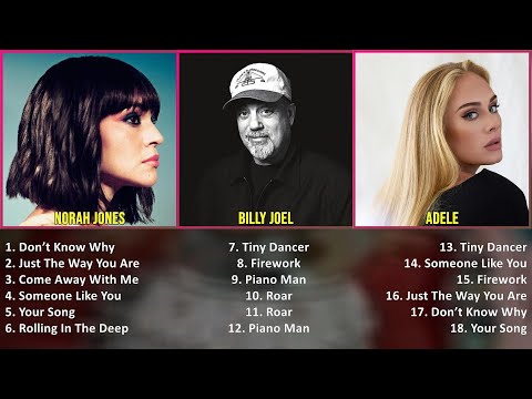 Greatest Songs Ever - Chart-Topping Classics You Can't Miss