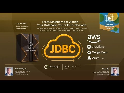 How to Unlock Mainframe Data for AI, Analytics, and Cloud — No Code, No Delay