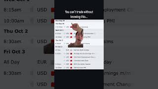 You can’t trade this week without knowing this… #daytradingtips