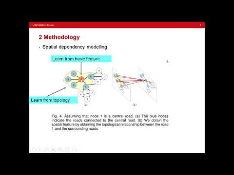 【Literature review08】T-GCN: A Temporal Graph ConvolutionalNetwork for Traffic Prediction