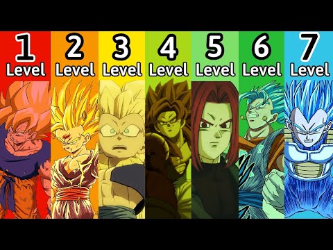 The 7 Levels of Super Saiyan