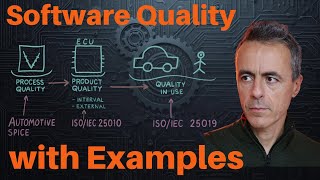Mastering Software Quality: Core Concepts with Real Examples