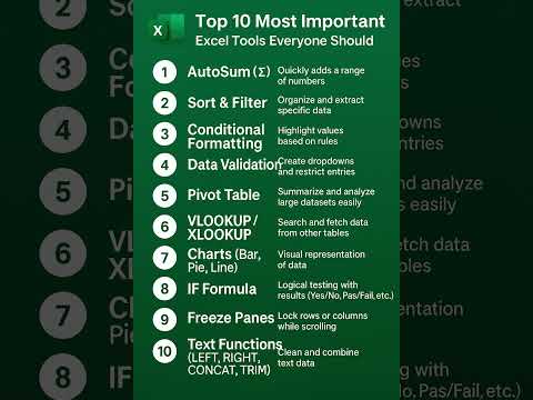 Top 10 Excel Tools You MUST Know in 2025 💼 | Master Excel Like a Pro! 🔥