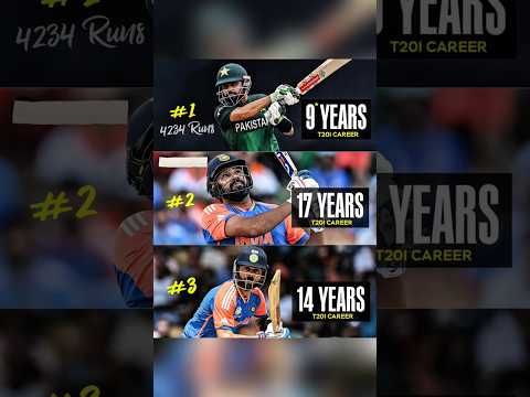 Babar Azam Creates History