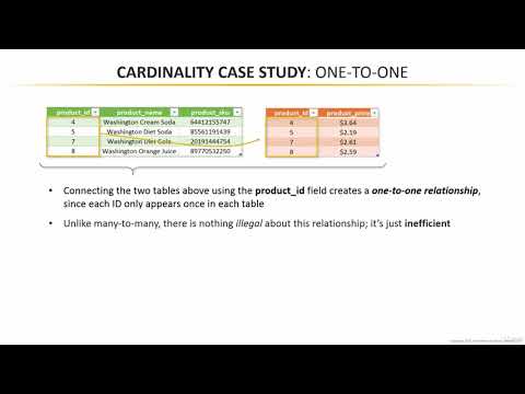 10  Relationship Cardinality