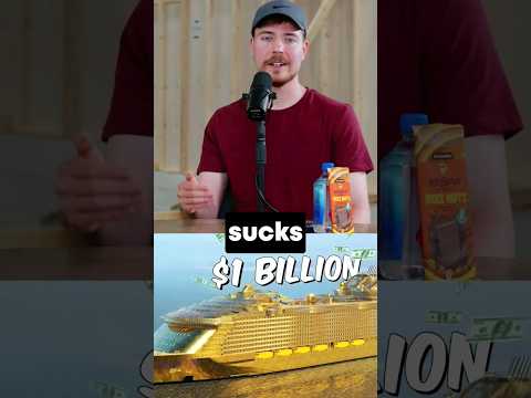 How MrBeast Elevates His YouTube Videos 🎥
