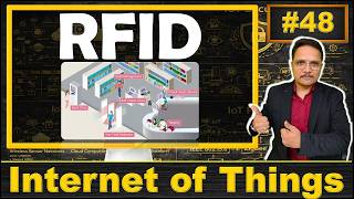 RFID - Radio Frequency Identification: Basics, Components, Working, Applications, and Pros & Cons